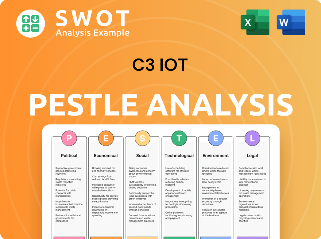 C3 IoT PESTLE Analysis