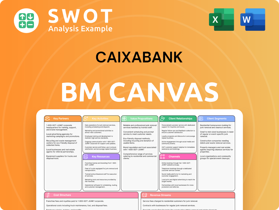 caixabank-business-model-canvas
