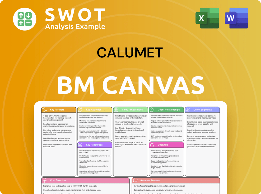 Calumet Business Model Canvas