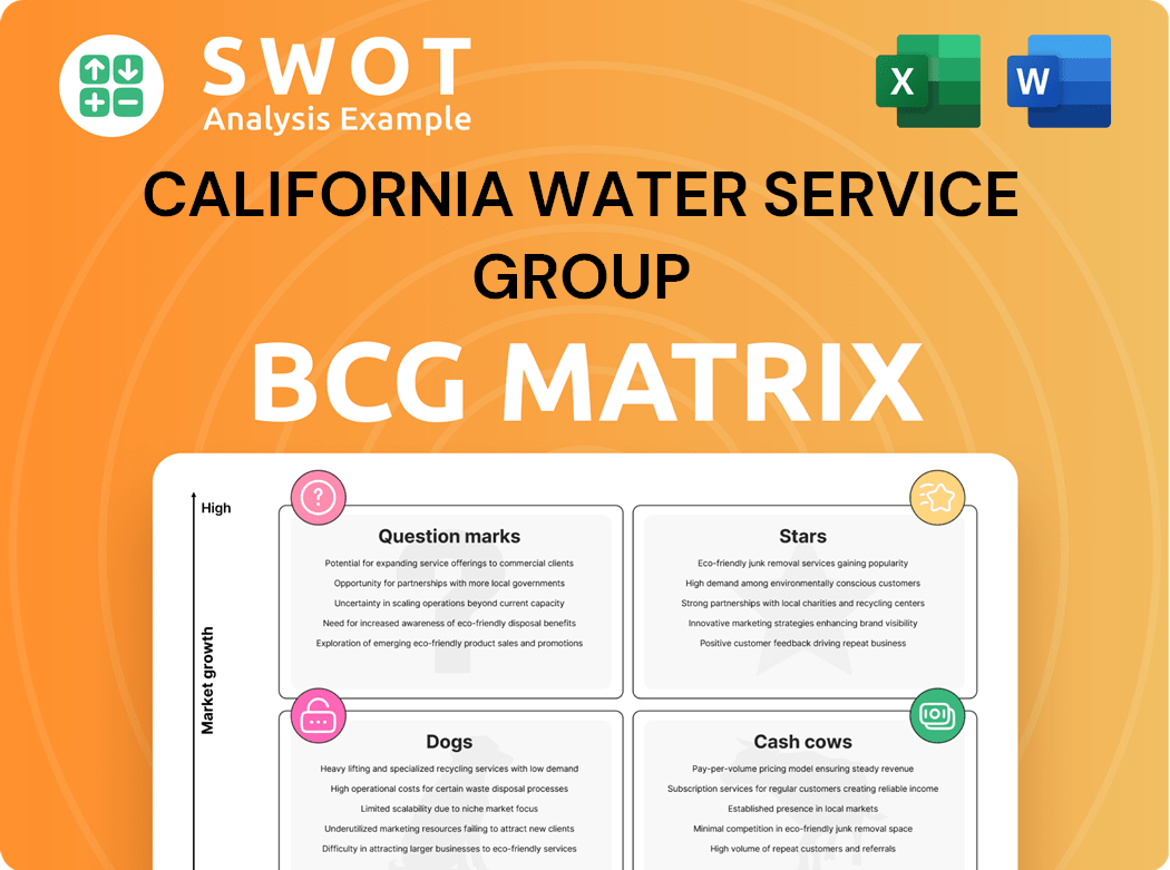 California Water Service Group Boston Consulting Group Matrix