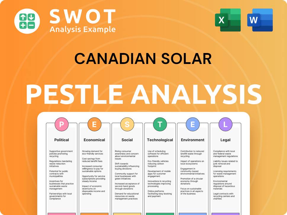 Canadian Solar PESTLE Analysis