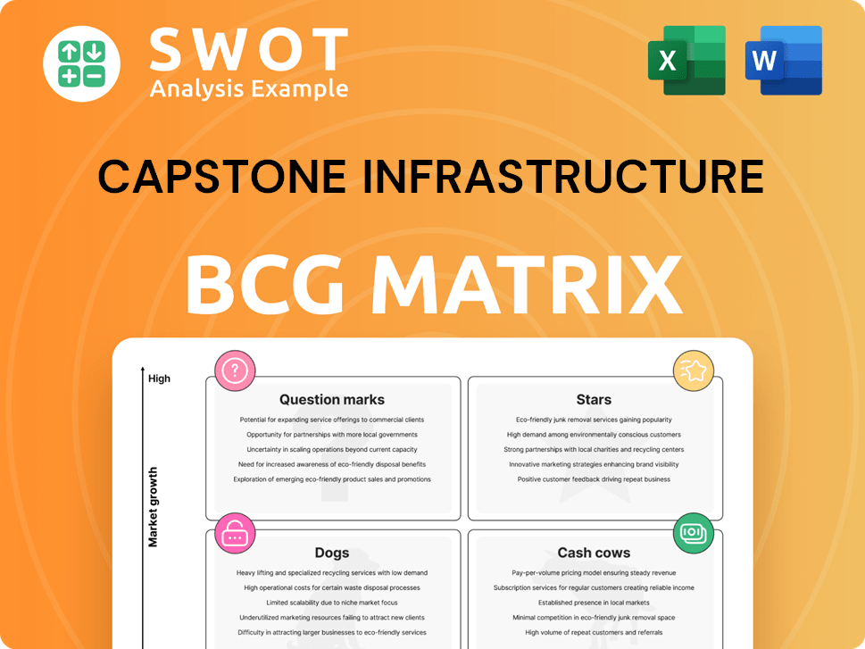 Capstone Infrastructure Boston Consulting Group Matrix