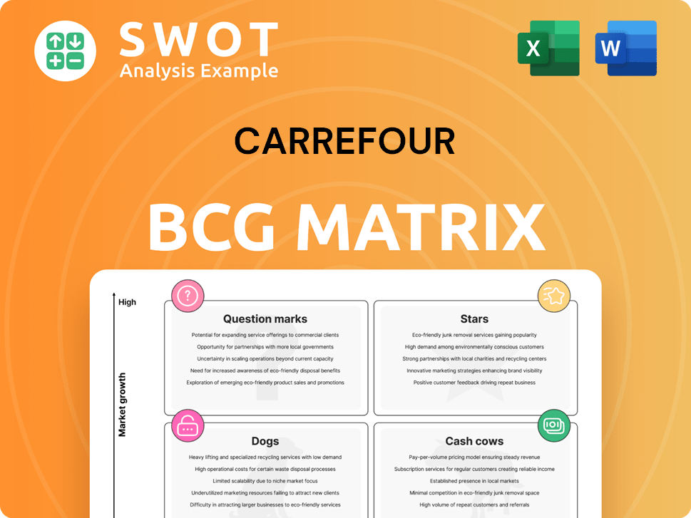 Carrefour Boston Consulting Group Matrix