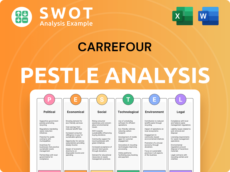 Carrefour PESTLE Analysis