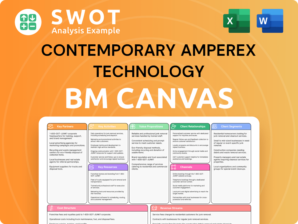 catl-business-model-canvas