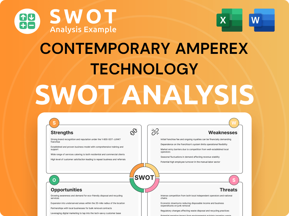 Contemporary Amperex Technology SWOT Analysis