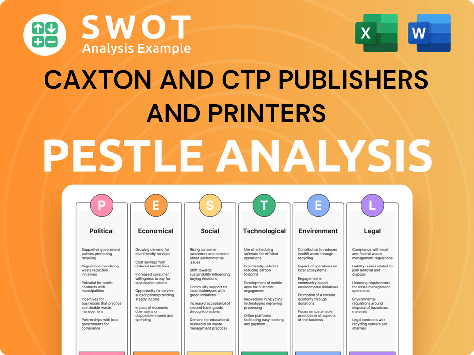 Caxton and CTP Publishers and Printers PESTLE Analysis