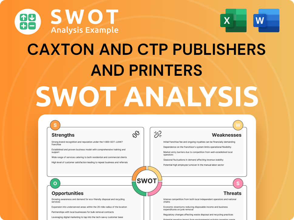Caxton and CTP Publishers and Printers SWOT Analysis