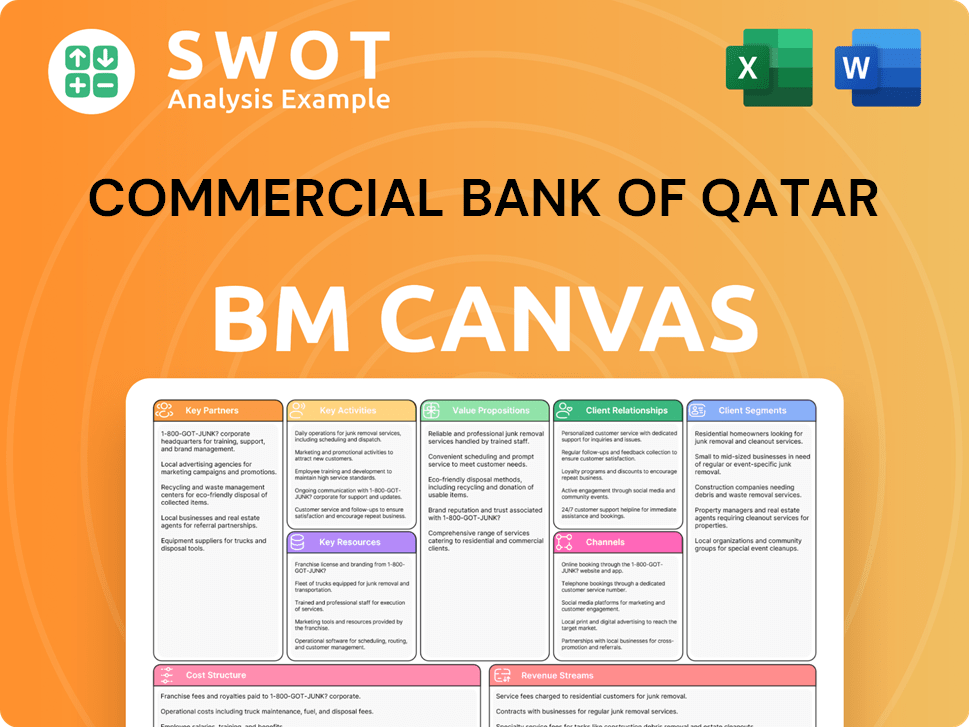 cbq-business-model-canvas
