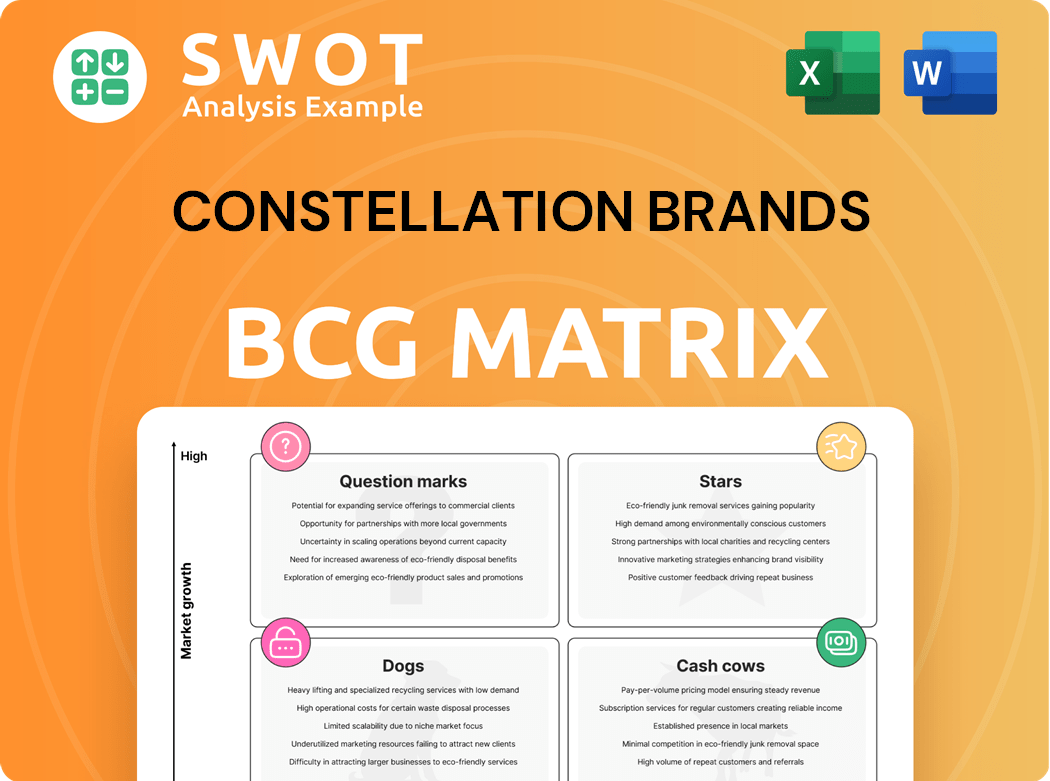 Constellation Brands Boston Consulting Group Matrix