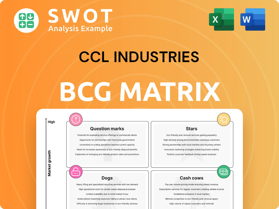 CCL Industries Boston Consulting Group Matrix