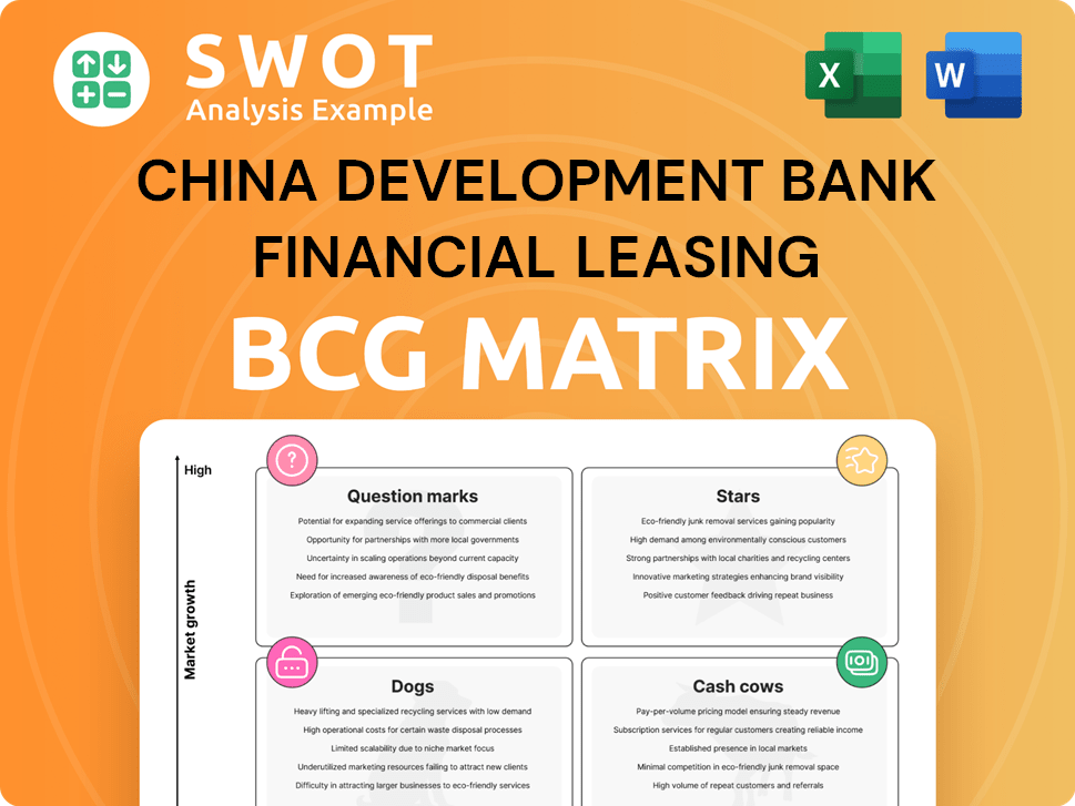 China Development Bank Financial Leasing Boston Consulting Group Matrix