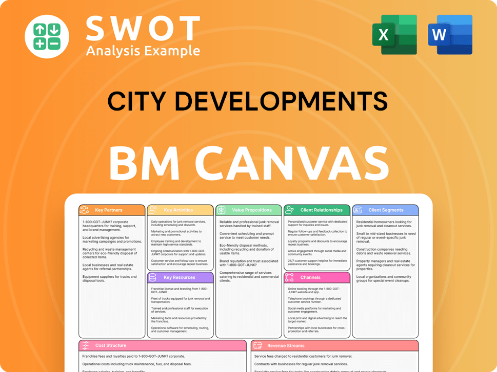cdl-business-model-canvas