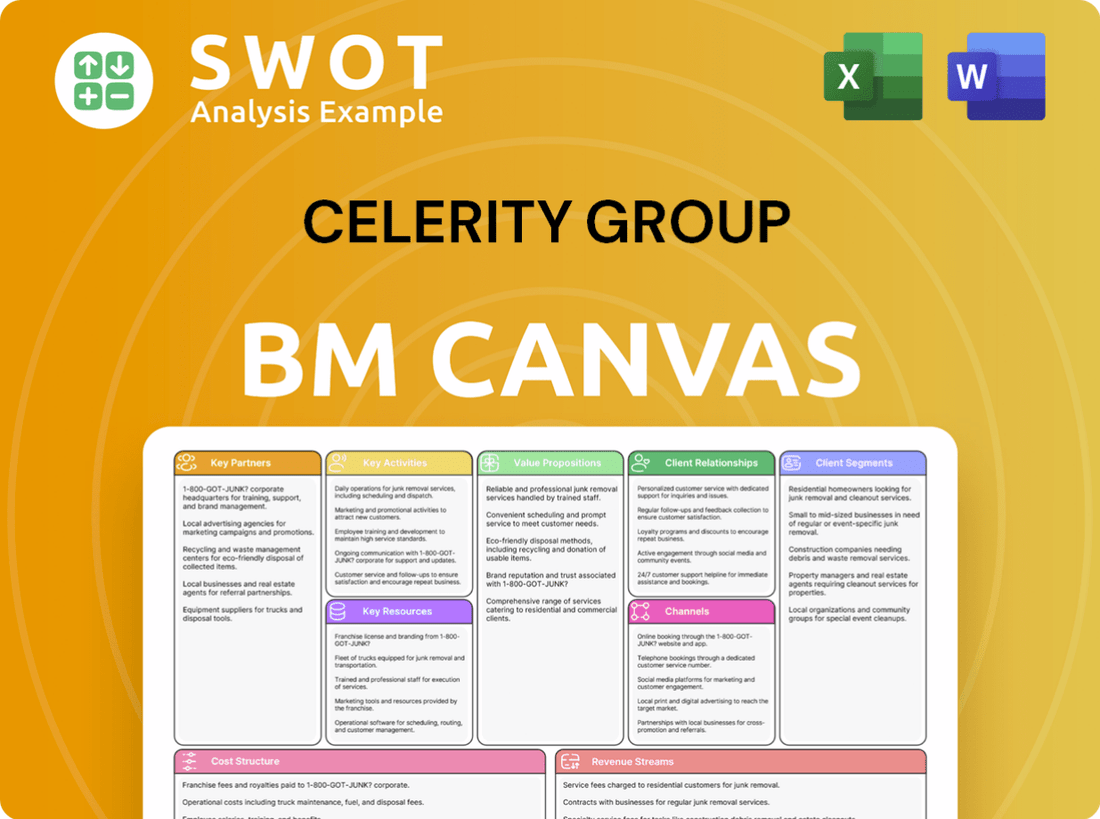 Celerity Group, Inc. Business Model Canvas