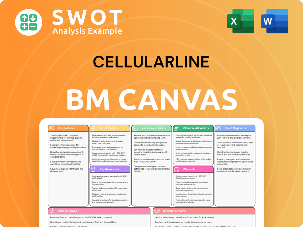 cellularline-business-model-canvas