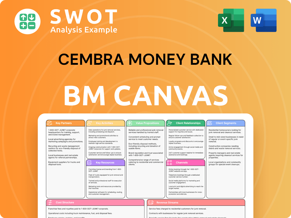 cembra-business-model-canvas