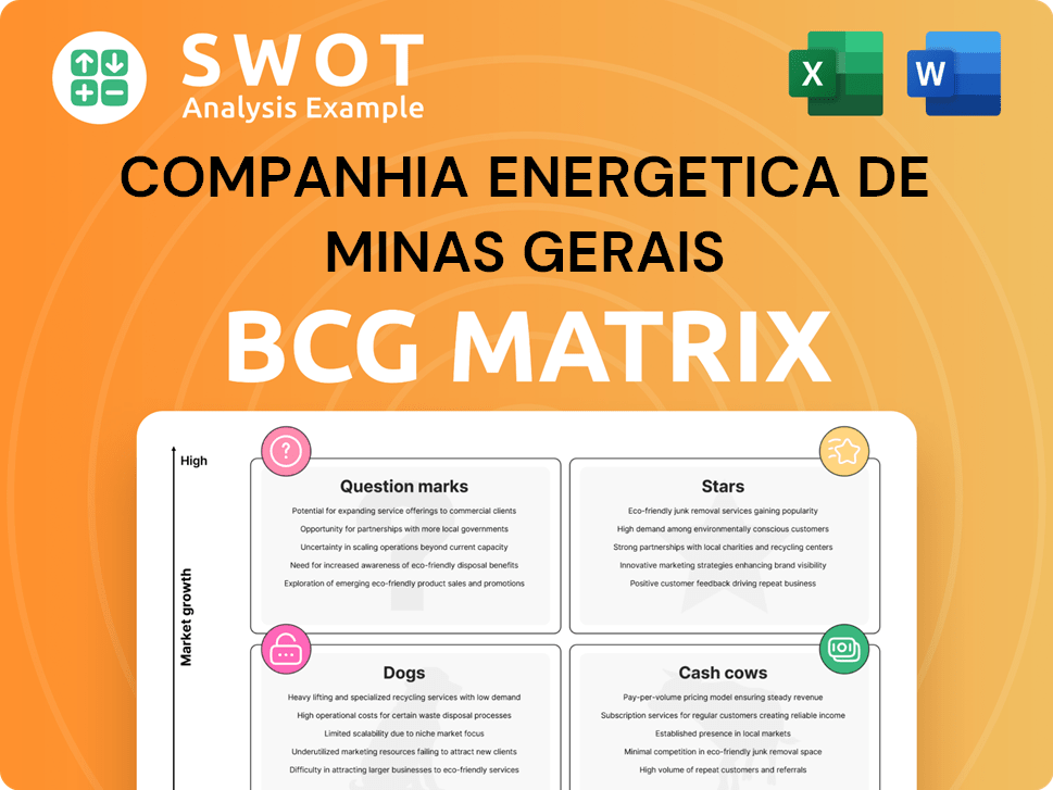 Companhia Energetica de Minas Gerais Boston Consulting Group Matrix