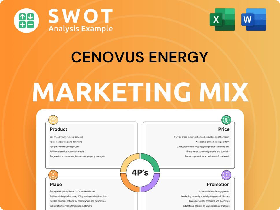 Cenovus Energy Marketing Mix