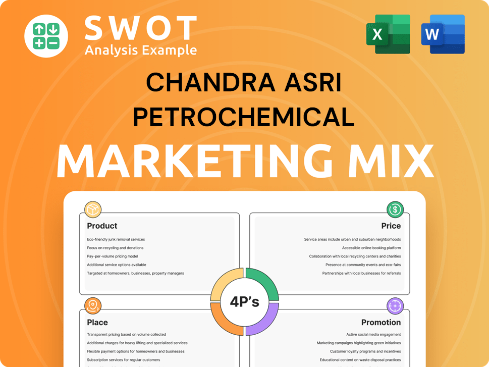 Chandra Asri Petrochemical Marketing Mix