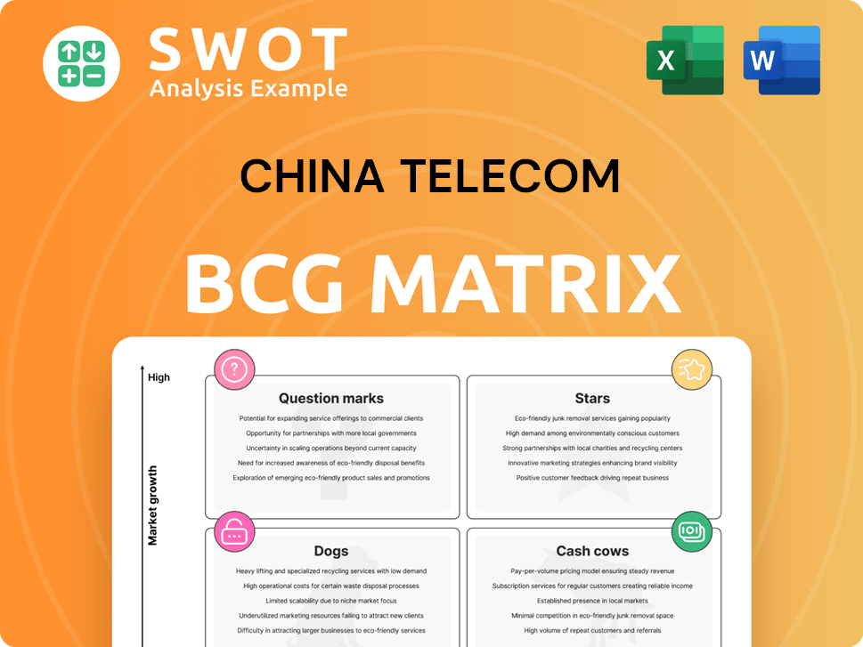 China Telecom Boston Consulting Group Matrix