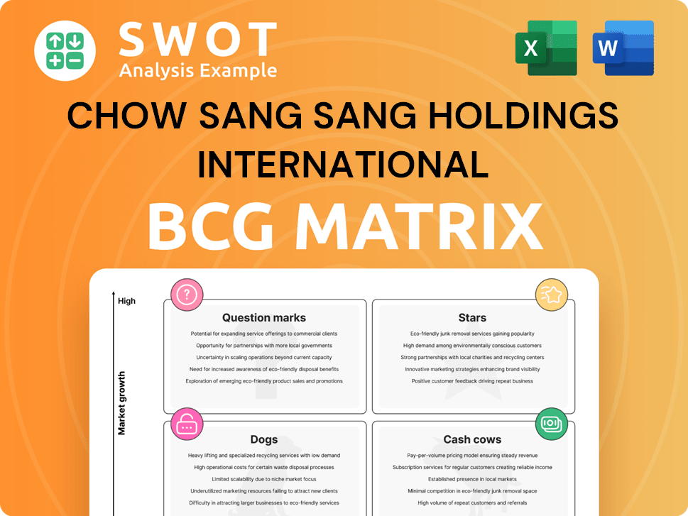 Chow Sang Sang Holdings International Boston Consulting Group Matrix