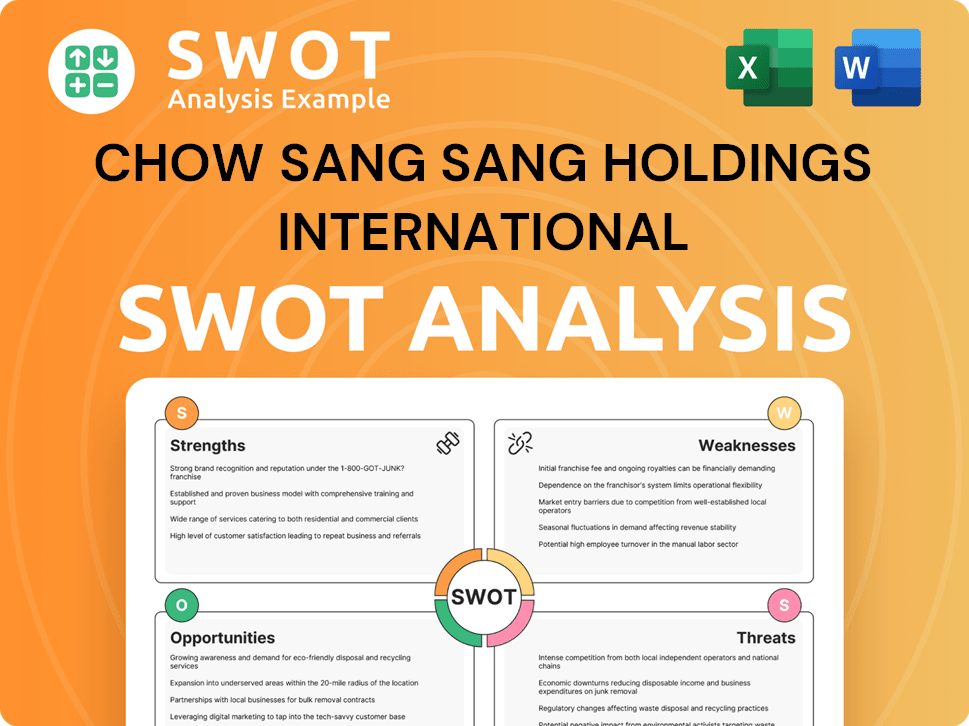 Chow Sang Sang Holdings International SWOT Analysis