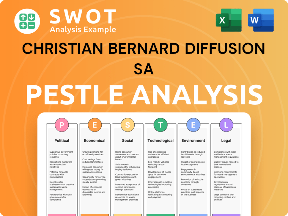 Christian Bernard Diffusion SA PESTLE Analysis