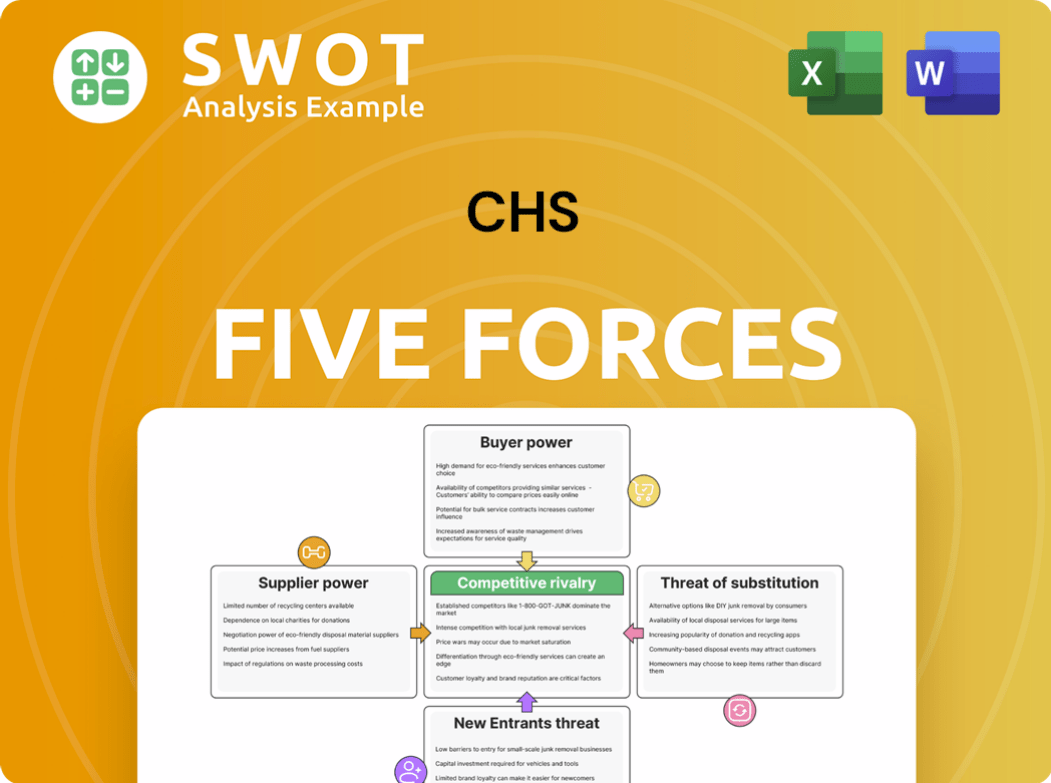 CHS Porter's Five Forces Analysis