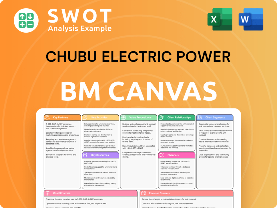 chuden-business-model-canvas