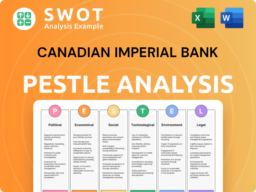 Canadian Imperial Bank PESTLE Analysis