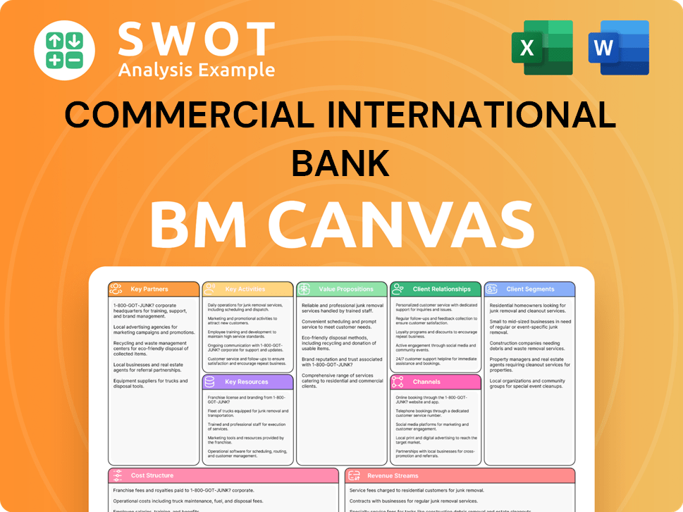Get Related Template