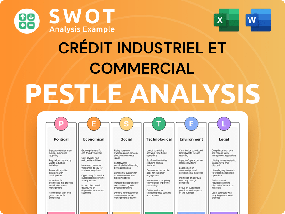 Crédit Industriel et Commercial PESTLE Analysis