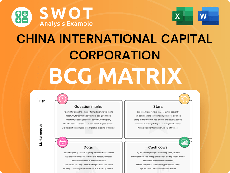 China International Capital Corporation Boston Consulting Group Matrix
