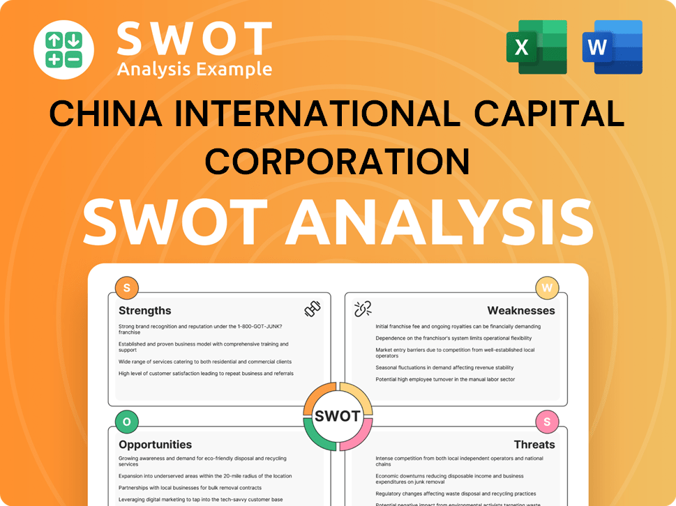 China International Capital Corporation SWOT Analysis