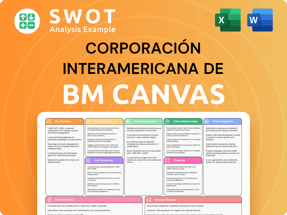 cie-business-model-canvas