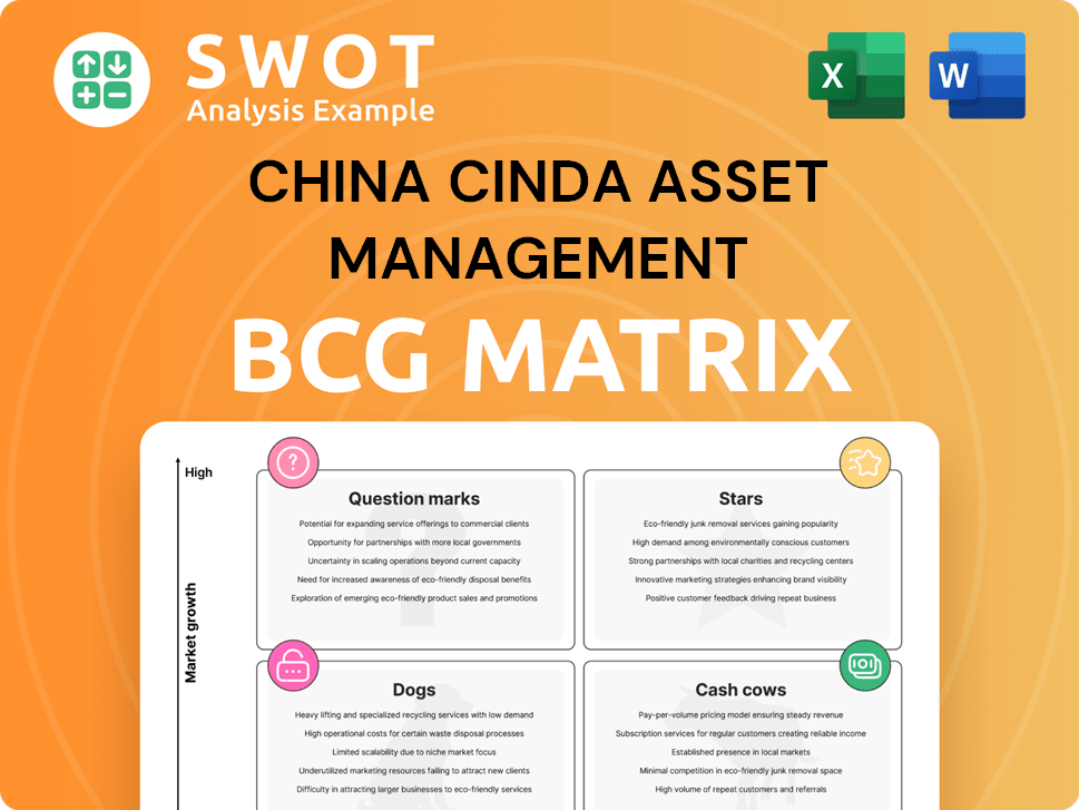 China Cinda Asset Management Boston Consulting Group Matrix