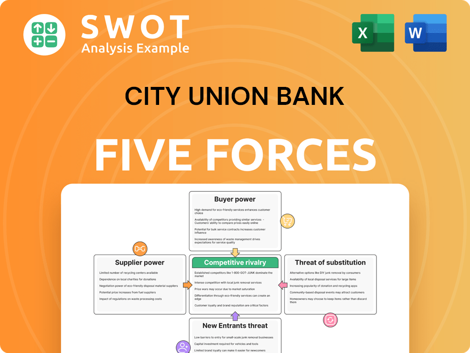 City Union Bank Porter's Five Forces Analysis
