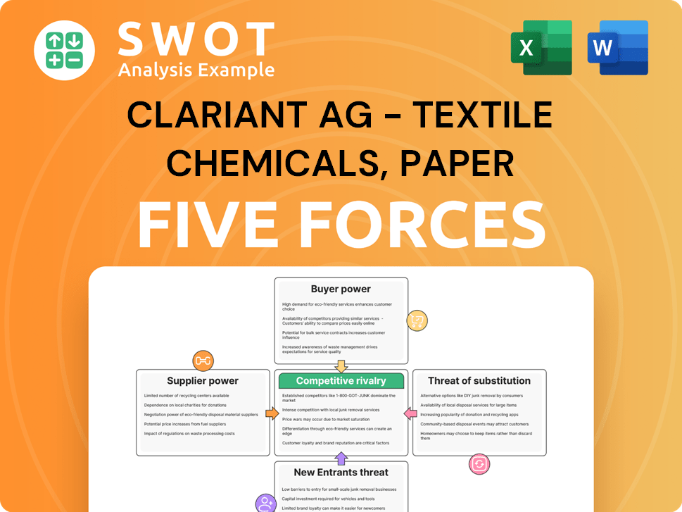 Clariant AG - Textile Chemicals, Paper Specialties, and Emulsions Businesses Porter's Five Forces Analysis