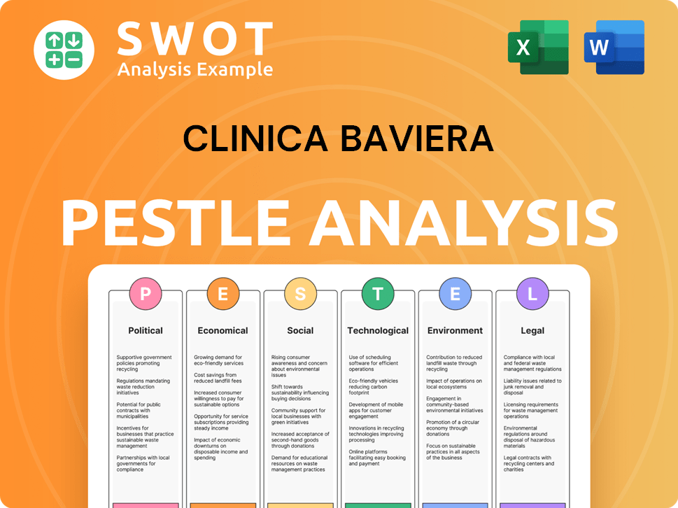 Clinica Baviera PESTLE Analysis