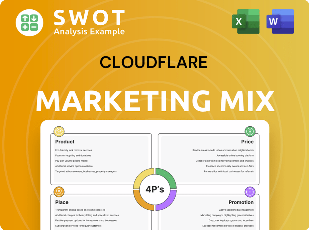 Cloudflare Marketing Mix