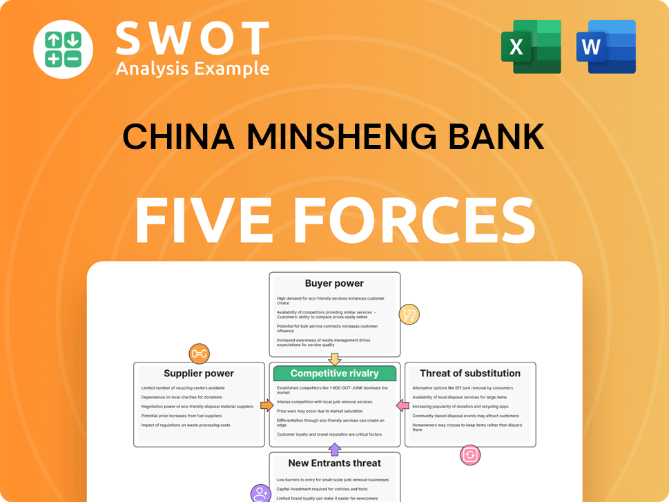 China Minsheng Bank Porter's Five Forces Analysis