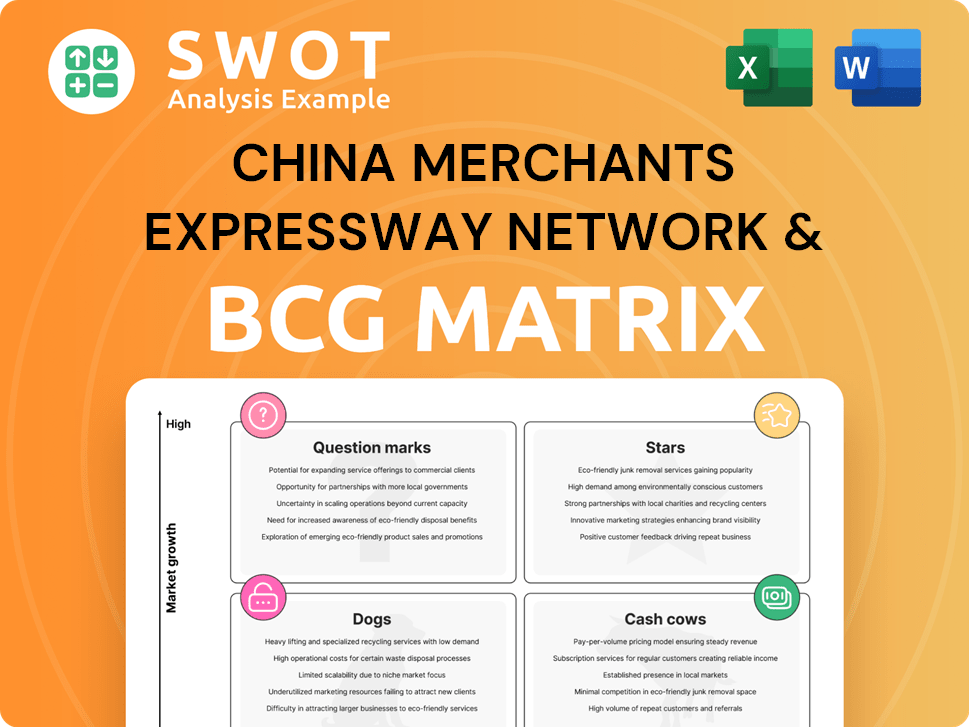 China Merchants Expressway Network & Technology Holdings Boston Consulting Group Matrix