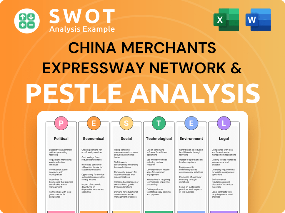 China Merchants Expressway Network & Technology Holdings PESTLE Analysis