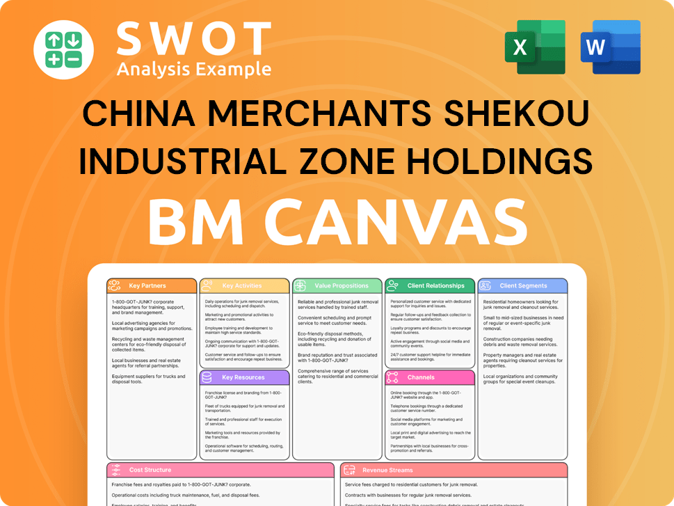cmsk-business-model-canvas