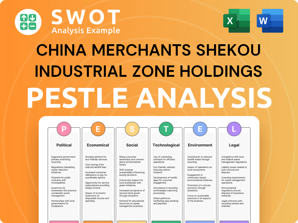 China Merchants Shekou Industrial Zone Holdings PESTLE Analysis