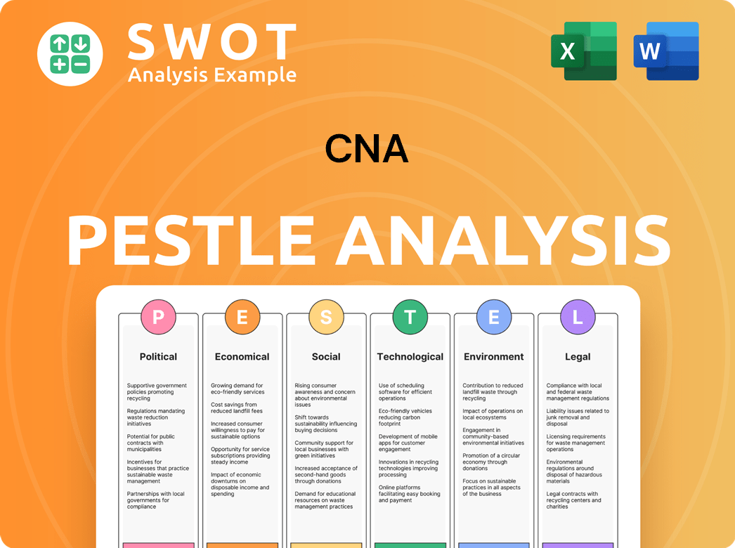 CNA PESTLE Analysis