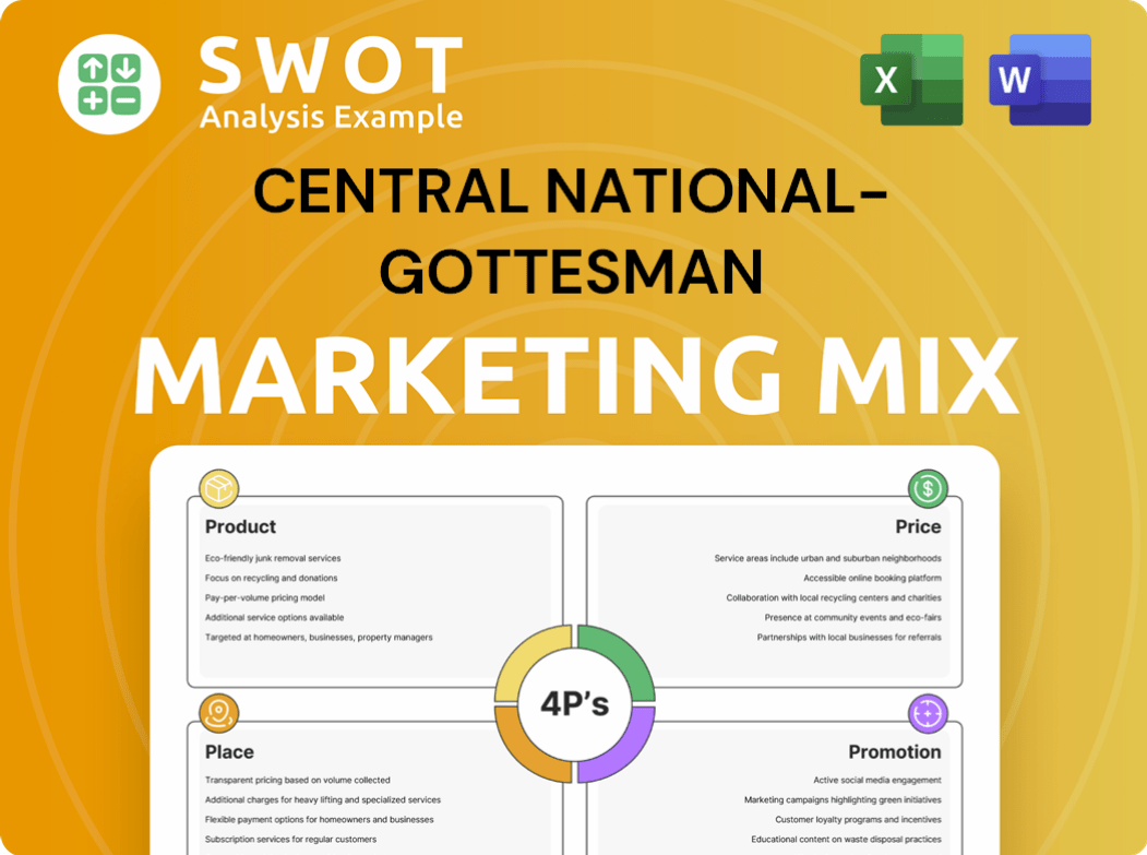 Central National-Gottesman Marketing Mix