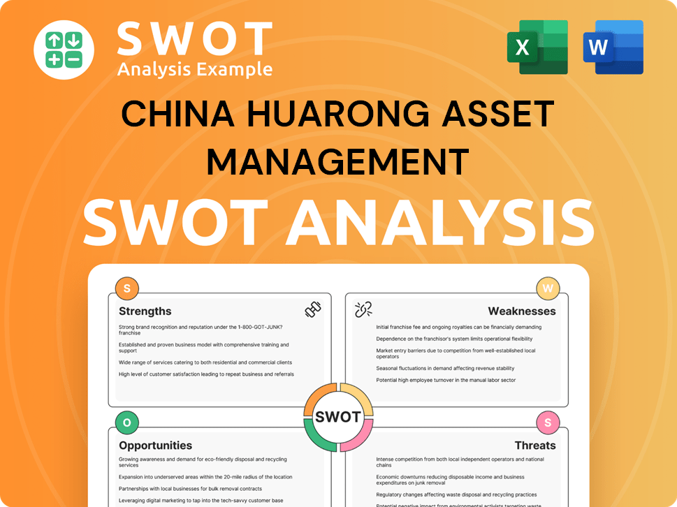 China Huarong Asset Management SWOT Analysis