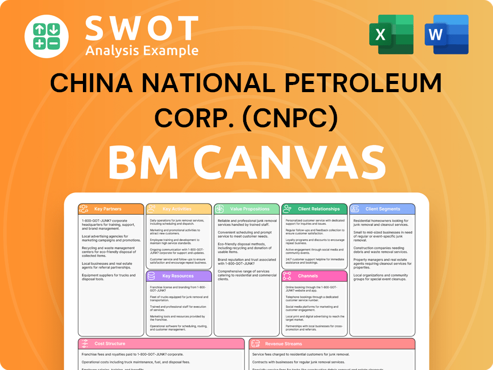 cnpc-business-model-canvas