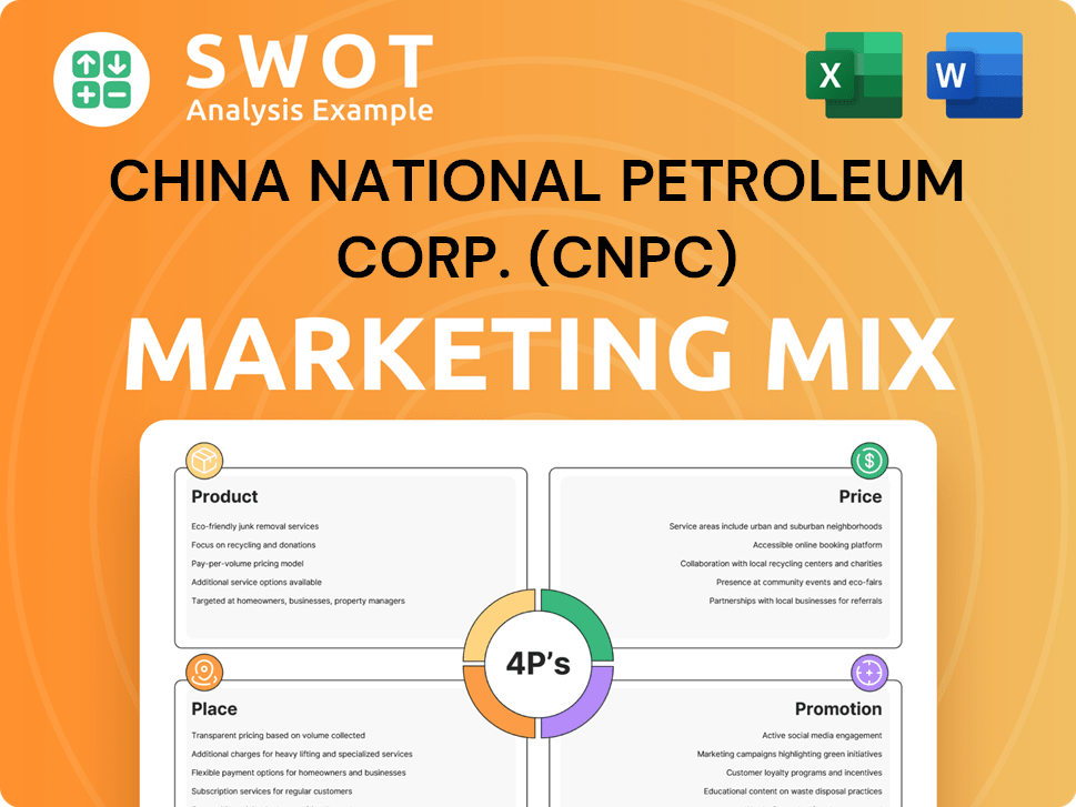 China National Petroleum Corp. (CNPC) Marketing Mix